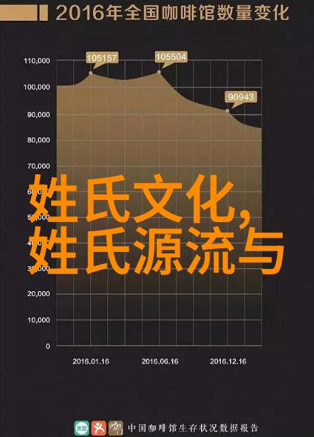 冶氏百科